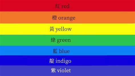 樟樹特徵 七色彩虹顏色